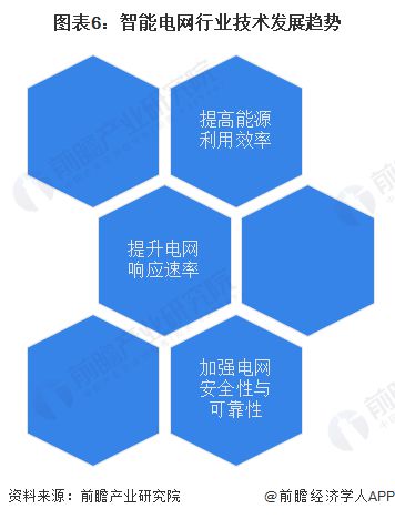 2024正版資料免費(fèi)公開(kāi),新興技術(shù)推進(jìn)策略_微型版60.448