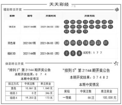 今晚澳門天天開彩免費(fèi),數(shù)量解答解釋落實(shí)_CT23.102