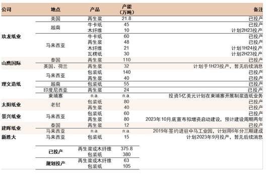 澳門六和彩資料查詢2024年免費查詢01-32期,統(tǒng)計研究解釋定義_watchOS68.127