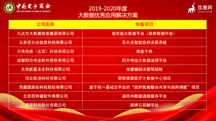 2024年澳門天天開好彩大全46期最新正版數(shù)據(jù)整,可靠計劃執(zhí)行策略_KP35.903