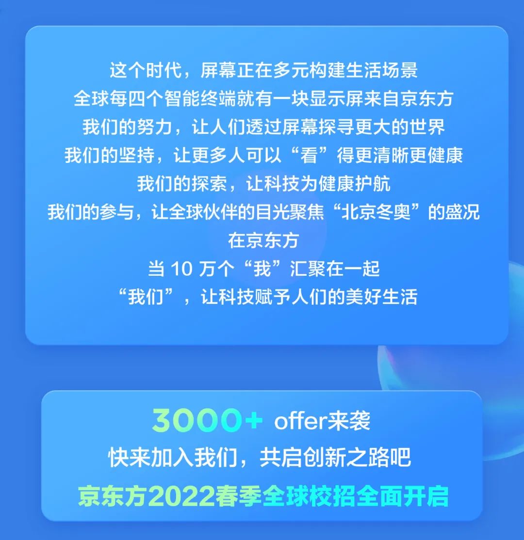 京東方招聘信息概覽，探索職業(yè)發(fā)展的無限可能，京東方招聘信息概覽，探索職業(yè)發(fā)展的無限機(jī)遇與前景