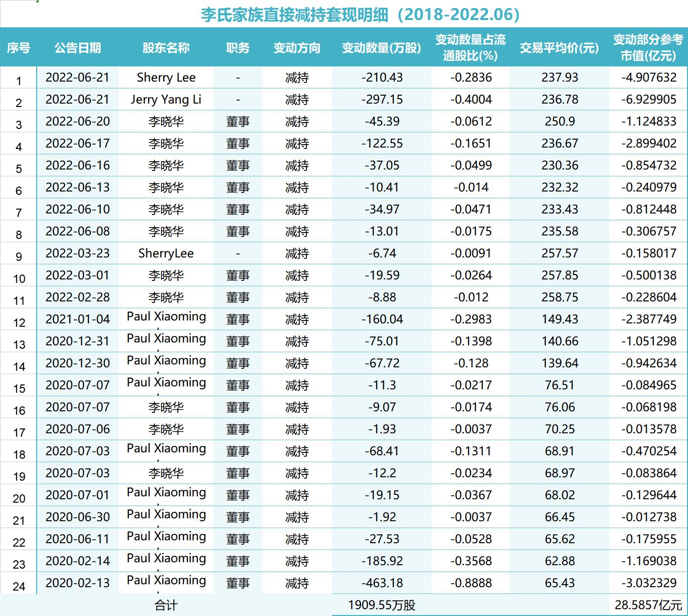 恩捷股份，邁向目標價的雄心壯志——展望千元股時代的新篇章，恩捷股份邁向目標價的雄心壯志，千元股時代的新篇章展望