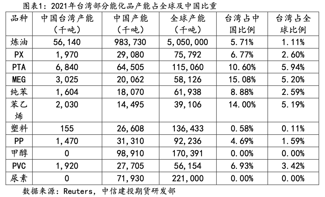 臺(tái)塑石化倒閉原因的深度分析，臺(tái)塑石化倒閉原因深度剖析