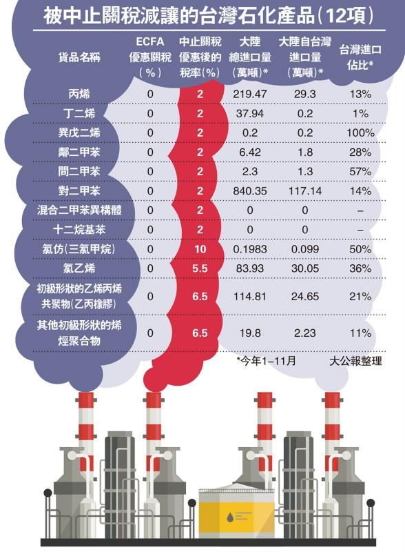 臺灣十大石化企業(yè)，產(chǎn)業(yè)巨頭與未來展望，臺灣石化巨頭展望，產(chǎn)業(yè)巨頭與未來趨勢