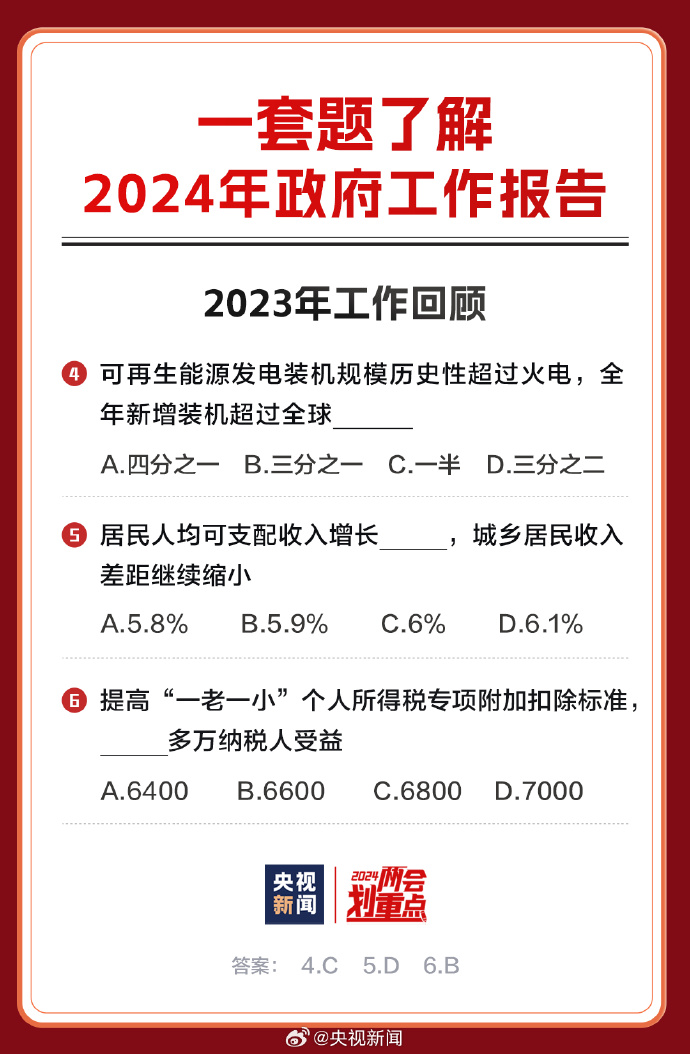 邁向公開透明，2024正版資料免費公開的未來展望，邁向公開透明，2024正版資料免費公開的未來展望