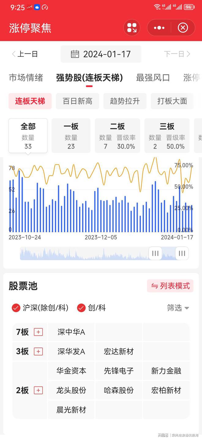 探索2024天天彩正版資料大全，揭秘彩票世界的奧秘，揭秘彩票世界奧秘需謹(jǐn)慎，探索2024天天彩正版資料背后的法律風(fēng)險(xiǎn)與犯罪問題