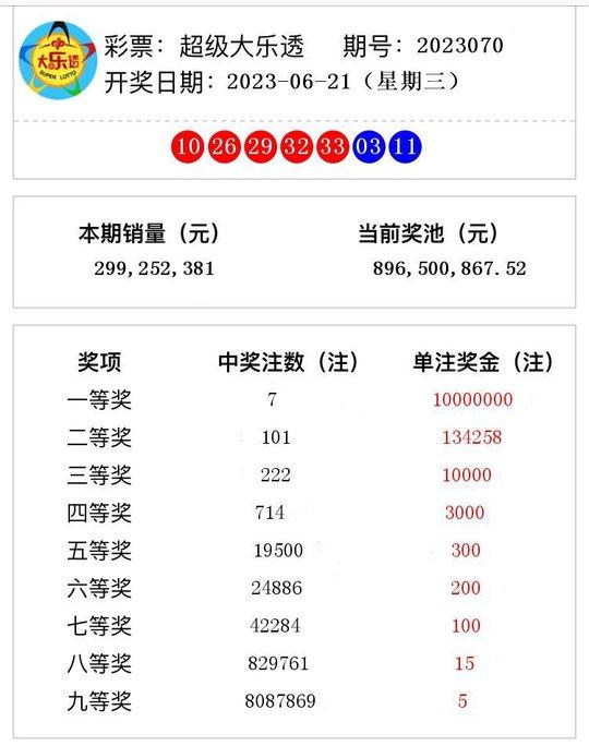 警惕博彩陷阱，切勿沉迷2023澳門今晚開獎(jiǎng)結(jié)果，警惕博彩陷阱，遠(yuǎn)離沉迷風(fēng)險(xiǎn)，澳門今晚開獎(jiǎng)結(jié)果預(yù)測需理性對待