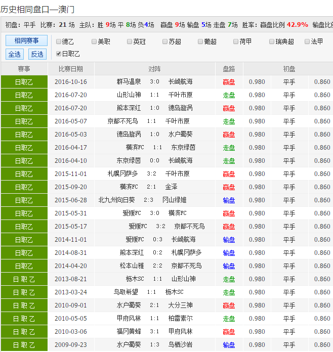 62827cσm澳彩資料查詢優(yōu)勢,效率資料解釋落實_AR版7.672