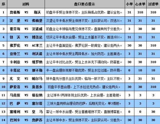 澳門開獎直播,現(xiàn)狀解答解釋定義_Surface80.641