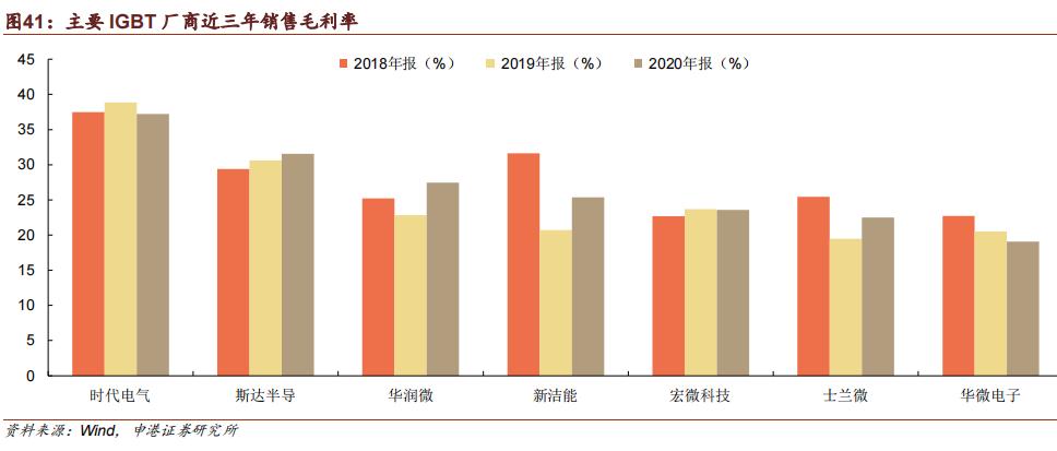 上海電氣與上海微電子的股權關系深度解析，上海電氣與上海微電子股權關系深度剖析