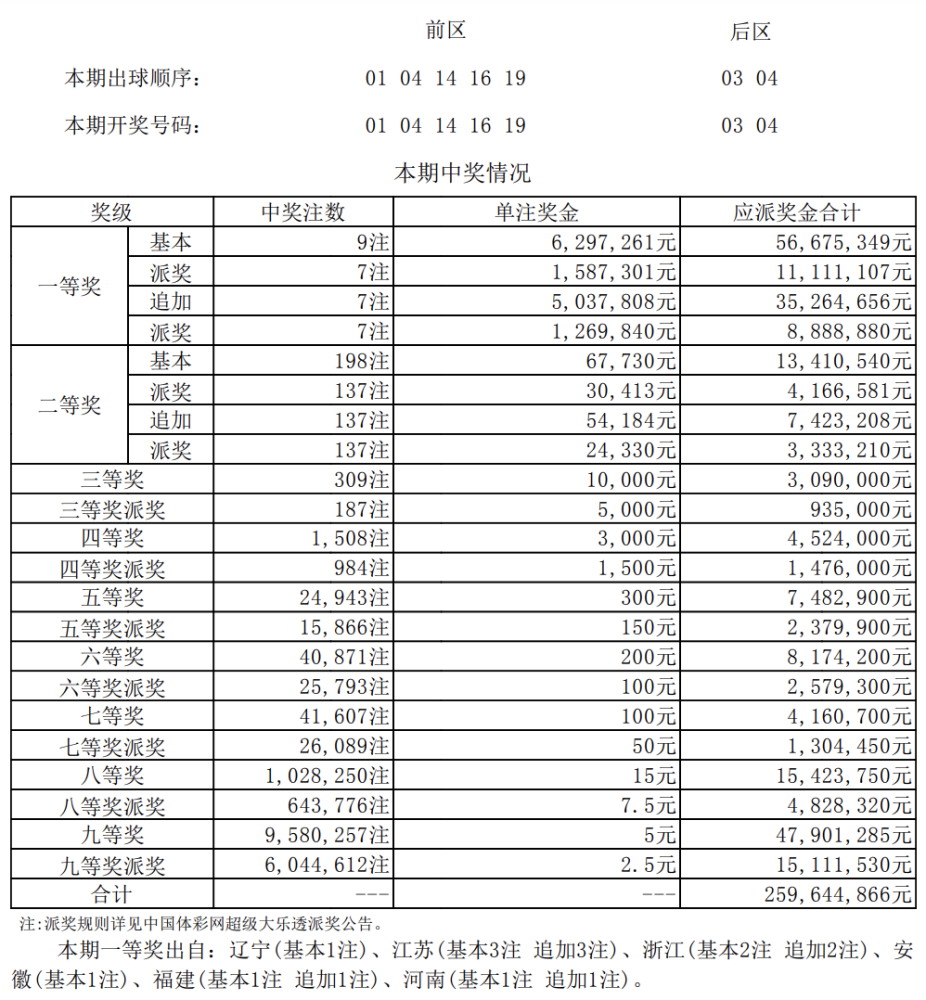 新澳門六開獎結(jié)果記錄與違法犯罪問題探討，澳門六開獎結(jié)果與違法犯罪問題探討