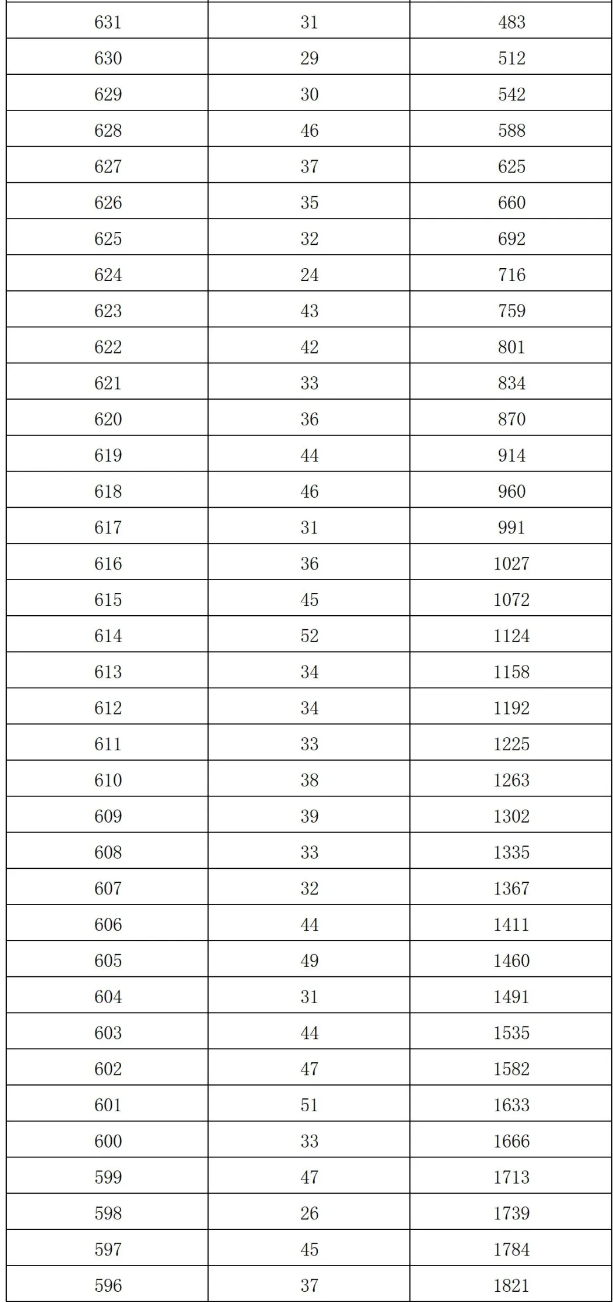 揭秘2024新奧歷史開獎(jiǎng)記錄表一，數(shù)據(jù)與趨勢的深度解析，揭秘2024新奧歷史開獎(jiǎng)記錄表一，深度解析數(shù)據(jù)與趨勢