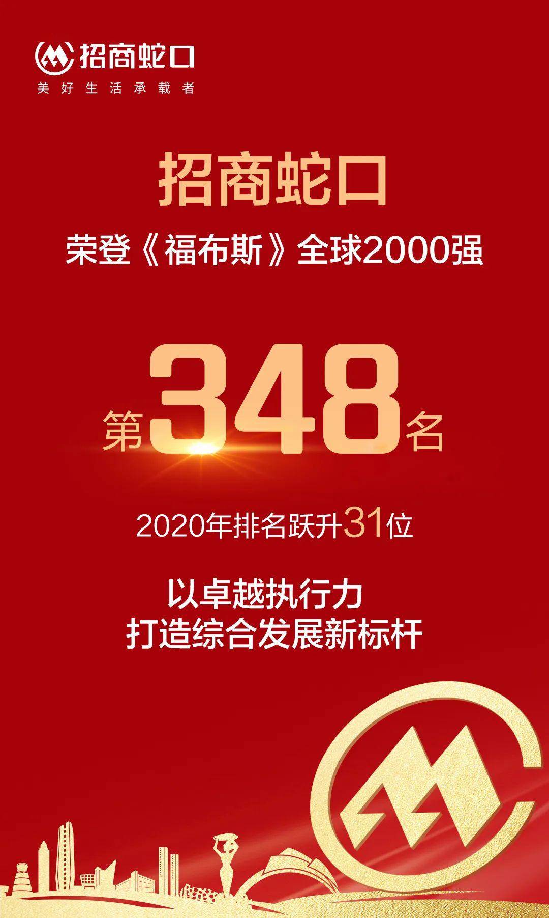 招商蛇口，未來牛股的潛力與機遇——邁向20倍增長之路，招商蛇口，邁向牛股之路，未來增長潛力達20倍！