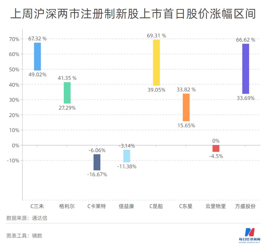 中國國航股價(jià)上漲，趨勢背后的驅(qū)動(dòng)力與前景展望，中國國航股價(jià)上漲背后的驅(qū)動(dòng)力及前景展望