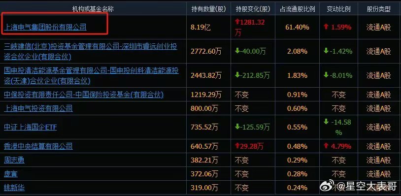 上海微電子借殼上市之路，一場科技與資本的聯(lián)姻，上海微電子借殼上市之路，科技與資本的完美結(jié)合之旅