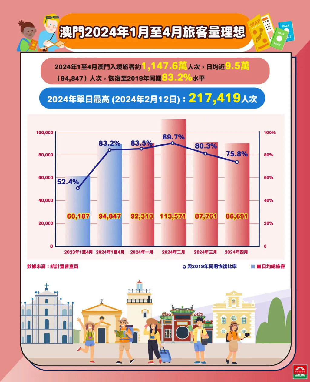 關(guān)于澳門正版資料與違法犯罪問題的探討，澳門正版資料與違法犯罪問題探討