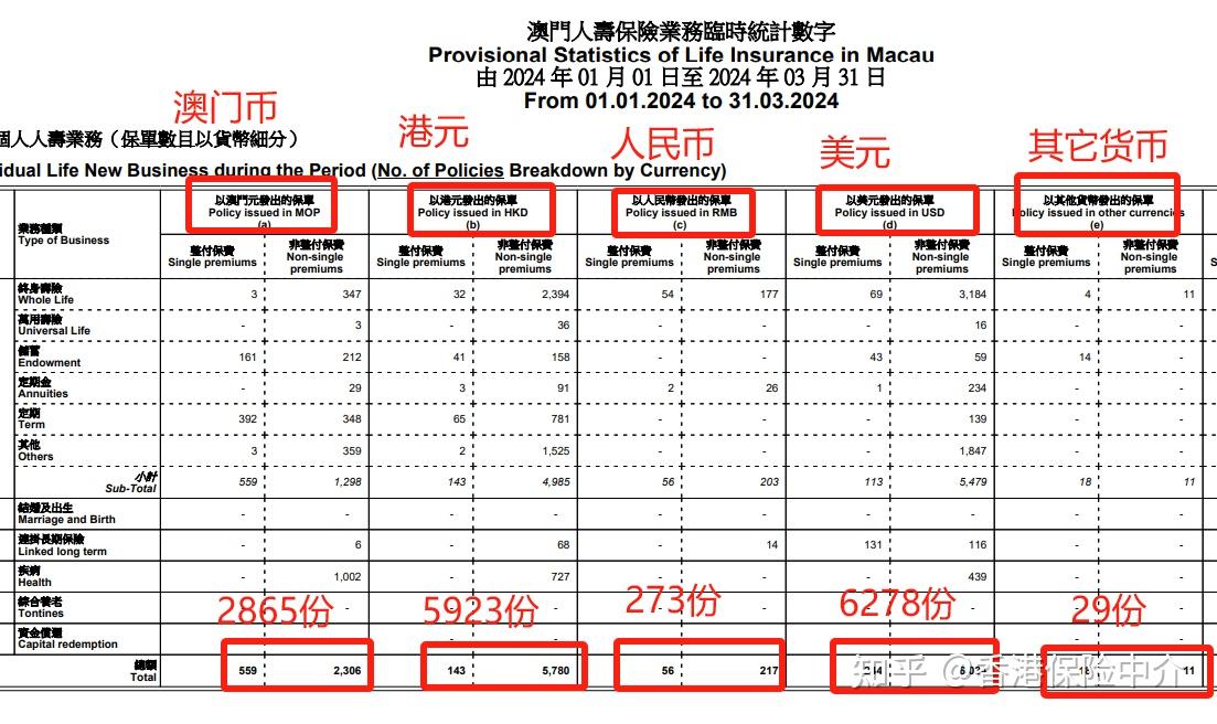 關(guān)于所謂的2024新澳門(mén)正版免費(fèi)資本車(chē)的真相揭露——警惕網(wǎng)絡(luò)賭博與非法賭博活動(dòng)的危害，警惕網(wǎng)絡(luò)賭博與非法賭博活動(dòng)的危害，揭露所謂的澳門(mén)正版免費(fèi)資本車(chē)真相