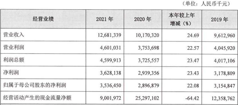 北京銀行股東全部名單詳解，北京銀行股東全部名單深度解析