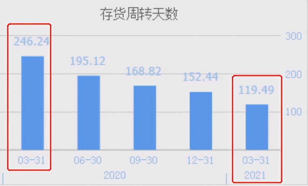 探索10元以下的半導(dǎo)體股票，機(jī)遇與挑戰(zhàn)并存，10元以下半導(dǎo)體股票，機(jī)遇與挑戰(zhàn)的探索