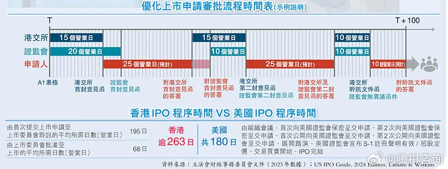 香港最準(zhǔn)的資料免費(fèi)公開,系統(tǒng)化策略探討_手游版46.595