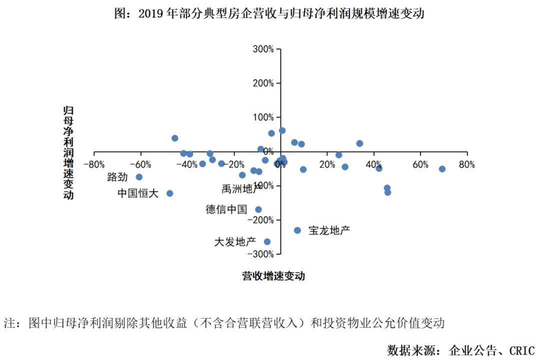 融創(chuàng)中國股票股吧，深度解析與前景展望，融創(chuàng)中國股票股吧深度解析及前景展望