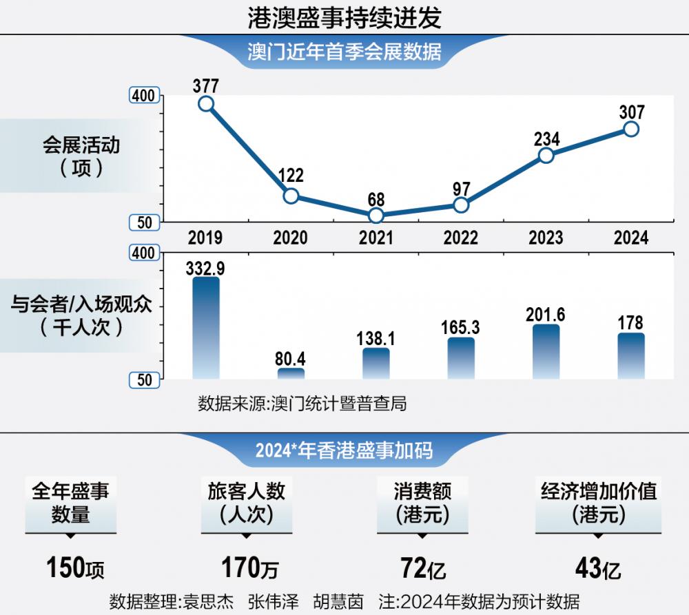 澳門正版資料免費精準(zhǔn),深入數(shù)據(jù)執(zhí)行計劃_交互版66.631