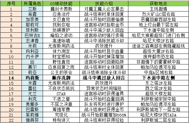 白小姐三肖三必出一期開獎(jiǎng),理論解答解析說明_V43.863