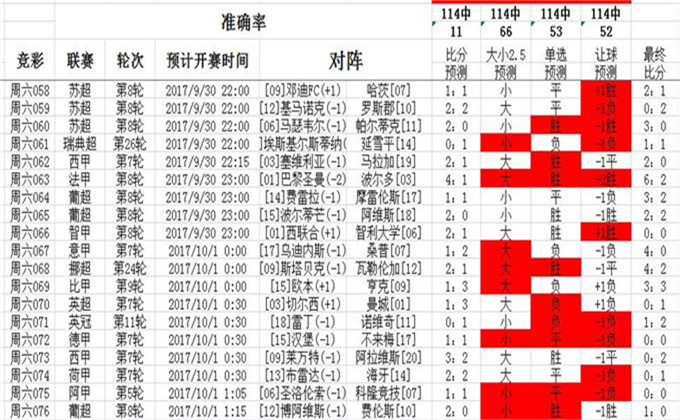 014904cσm查詢澳彩,實(shí)地執(zhí)行數(shù)據(jù)分析_游戲版256.184