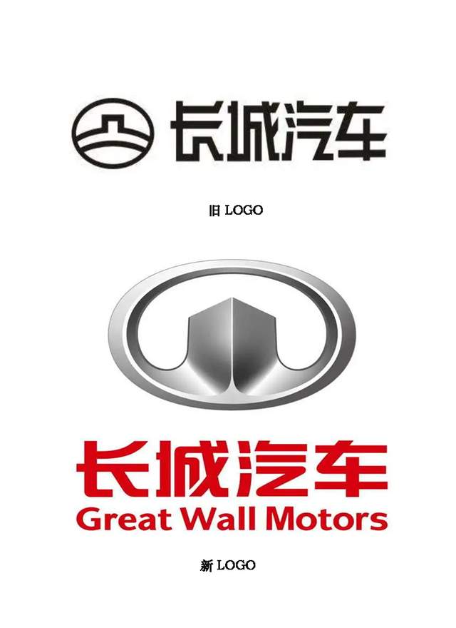 長城汽車車標(biāo)圖片，歷史、設(shè)計與象征意義，長城汽車車標(biāo)詳解，歷史、設(shè)計與象征意義圖片展示