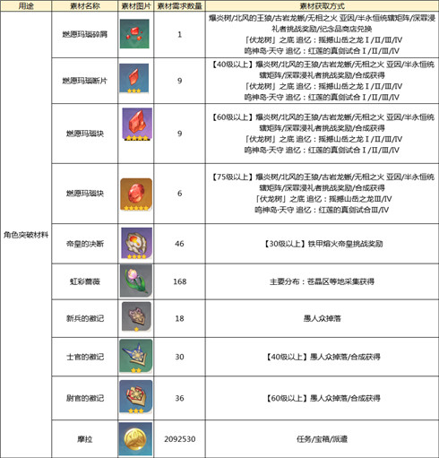 新奧天天開獎(jiǎng)資料大全600Tk,最新答案解析說明_定制版22.621