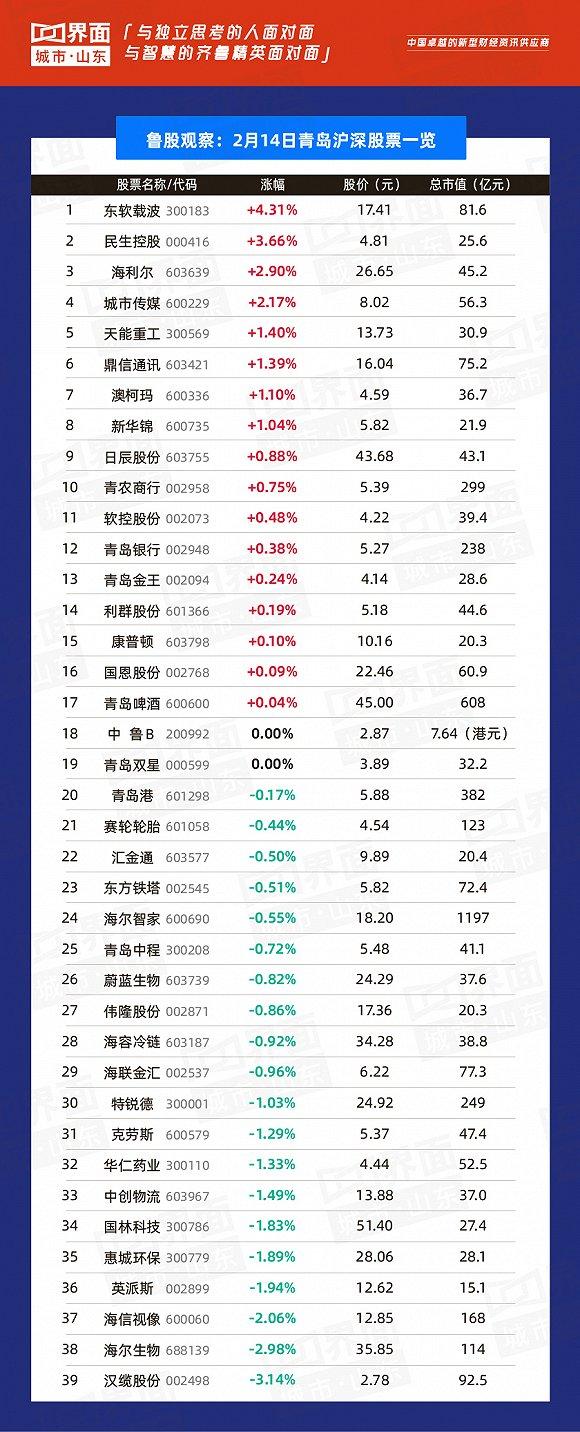 青島漢纜股份有限公司，卓越的企業(yè)典范，青島漢纜股份有限公司，卓越企業(yè)典范展現風采