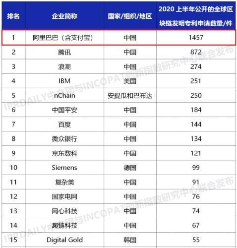 中國電纜行業(yè)排名前一百名企業(yè)深度解析，中國電纜行業(yè)百強企業(yè)深度解析