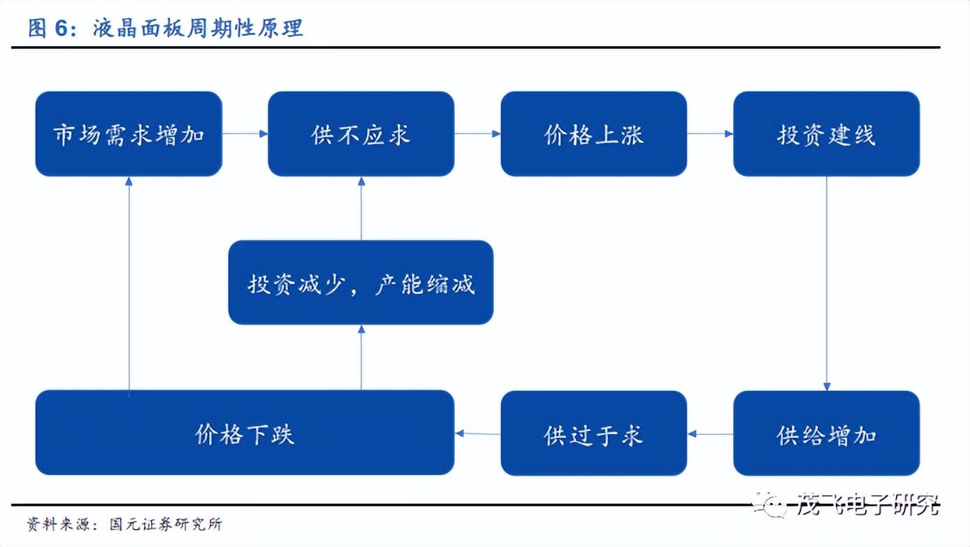 TCL科技暴跌原因深度解析，TCL科技暴跌原因深度剖析