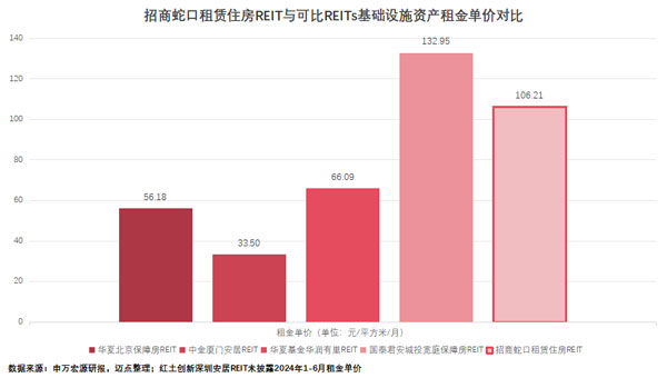 招商蛇口股價(jià)上漲原因深度解析，招商蛇口股價(jià)上漲原因深度探究