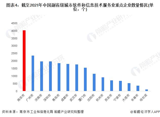 潤和軟件的發(fā)展前景展望，潤和軟件發(fā)展前景展望，未來趨勢及潛力分析