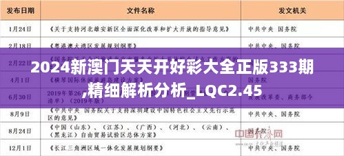 揭秘2024年天天開好彩資料，掌握幸運(yùn)之門的秘密，揭秘未來(lái)幸運(yùn)之門，2024年天天開好彩資料全解析