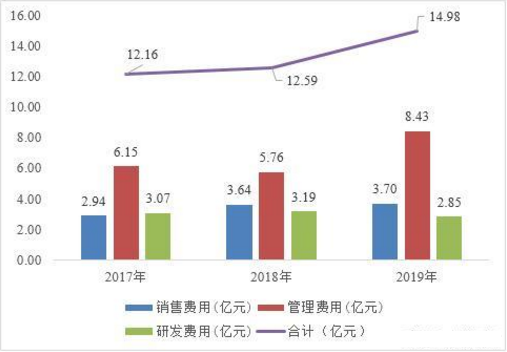 君正集團明天走勢預測，深度分析與展望，君正集團明日走勢預測，深度分析與未來展望