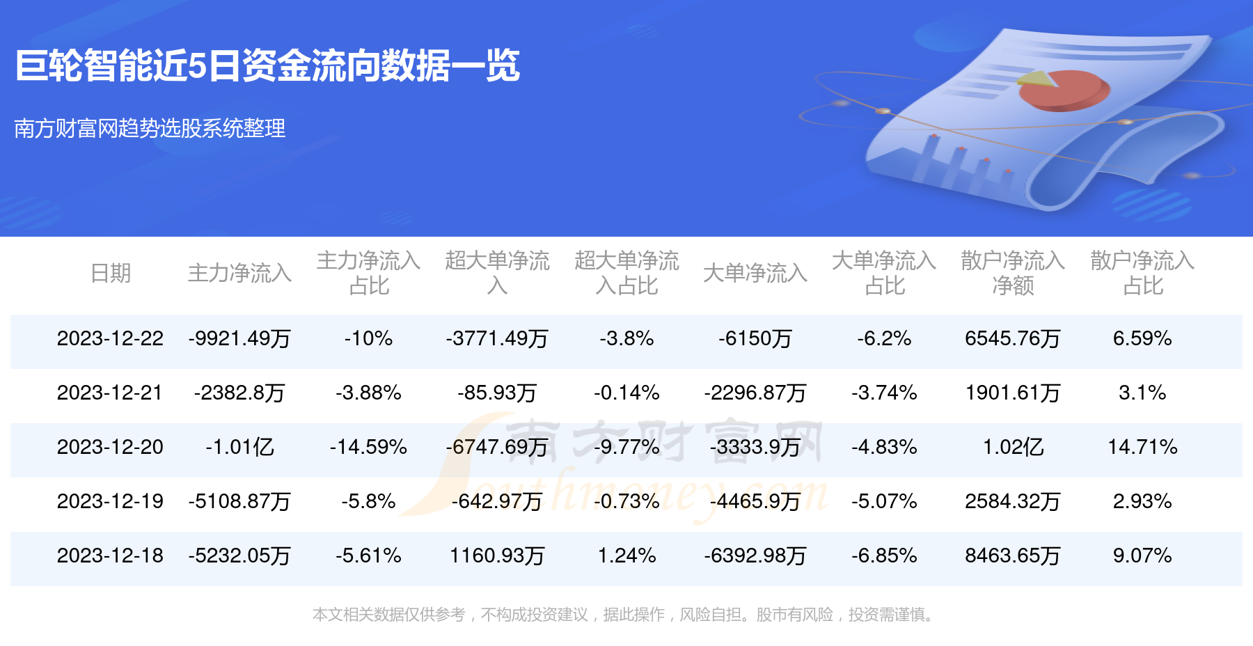 巨輪智能，12月4日漲停突破，智能領(lǐng)域的嶄新篇章，巨輪智能漲停突破，開啟智能領(lǐng)域嶄新篇章