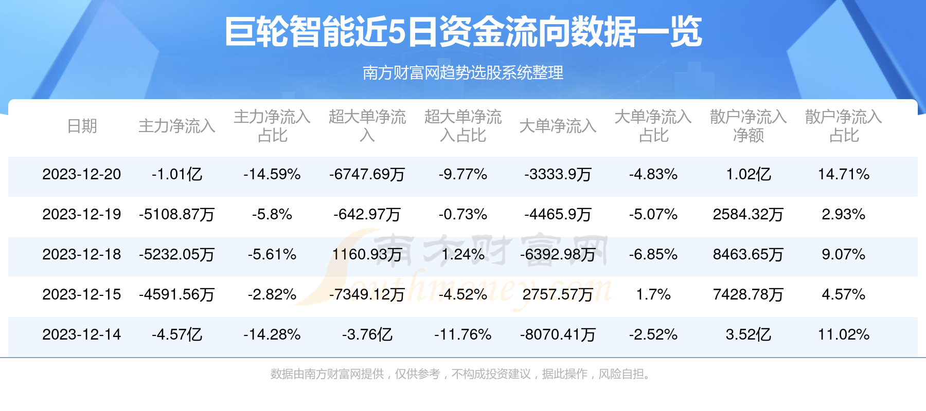 巨輪智能未來(lái)十倍牛股，引領(lǐng)變革，走向輝煌，巨輪智能，未來(lái)十倍牛股引領(lǐng)變革，走向輝煌之路