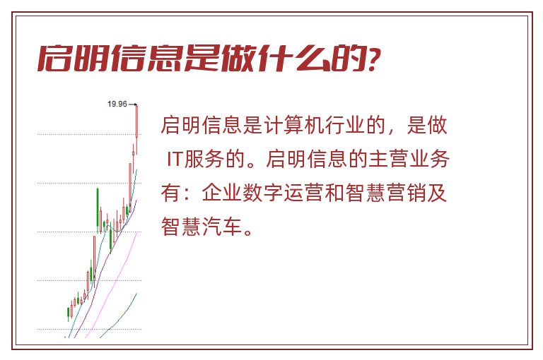 啟明信息，揭示未來潛力的無限可能，啟明信息，揭示未來無限潛力