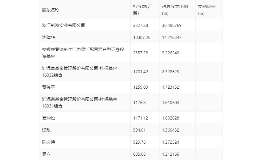 關(guān)于新澳2024今晚開獎結(jié)果的探討——警惕賭博犯罪的危害，警惕賭博犯罪危害，新澳2024今晚開獎結(jié)果探討