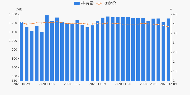 達(dá)實(shí)智能，漲停背后的故事與未來展望——以12月5日打開漲停為視角，達(dá)實(shí)智能漲停背后的故事與未來展望，以12月5日視角剖析標(biāo)題建議，達(dá)實(shí)智能漲停背后的故事及未來展望分析（以最新數(shù)據(jù)為例）