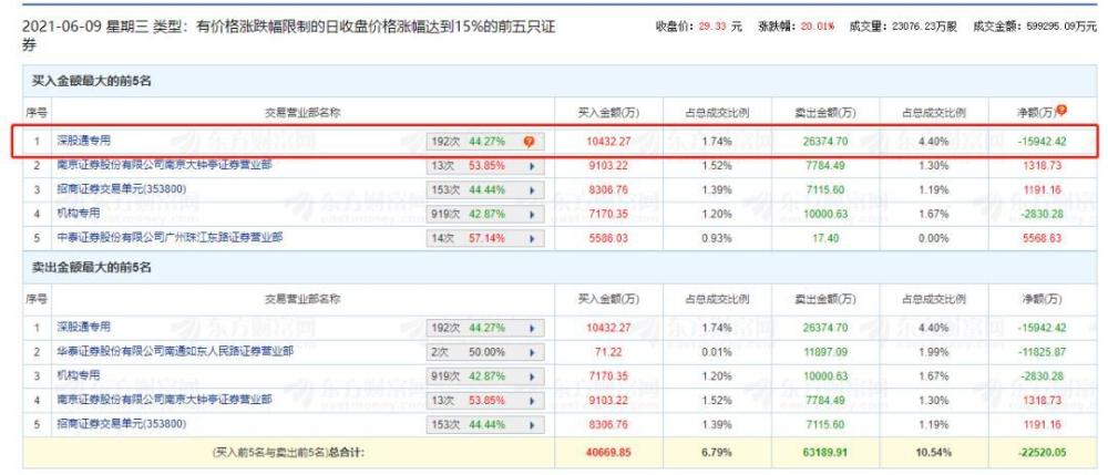 潤和軟件，長期持有的價(jià)值考量，潤和軟件，長期持有的價(jià)值分析