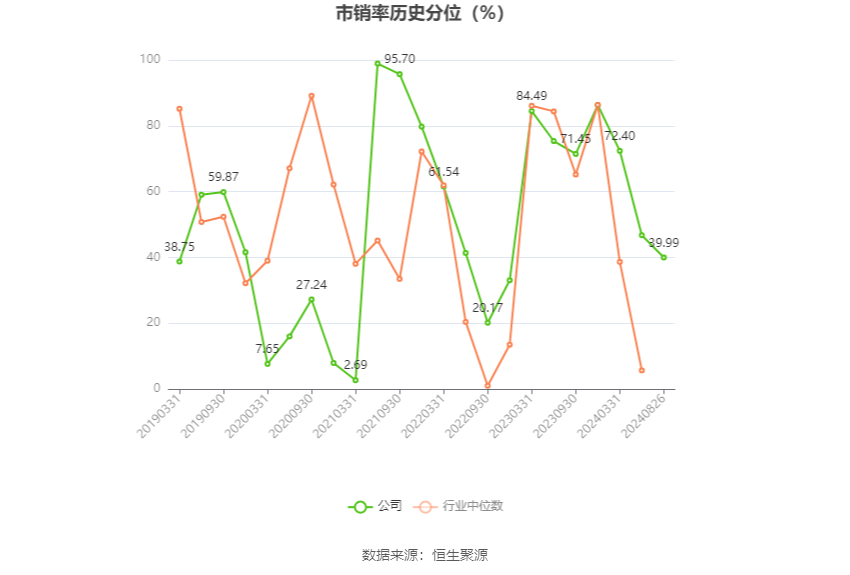 潤和軟件2024年11月目標(biāo)價分析與展望，潤和軟件2024年11月目標(biāo)價分析與展望，深度解讀未來趨勢