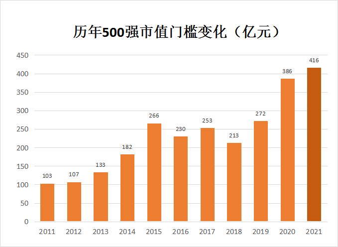 潤和軟件董事長雄心壯志，邁向千億市值的目標(biāo)與挑戰(zhàn)，潤和軟件董事長邁向千億市值的目標(biāo)，雄心壯志與挑戰(zhàn)并存