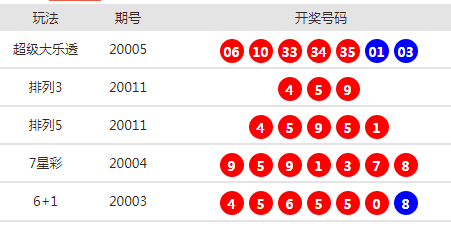 警惕虛假彩票信息，遠離違法犯罪風險——以新澳2024今晚開獎資料為例，警惕虛假彩票信息，防范新澳2024開獎陷阱，遠離違法犯罪風險