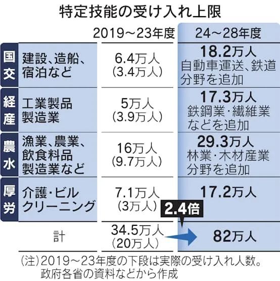 日本制造業(yè)工會呼吁提高工資，新的工資增長趨勢與挑戰(zhàn)，日本制造業(yè)工會呼吁提高工資，新的增長趨勢與挑戰(zhàn)下的挑戰(zhàn)