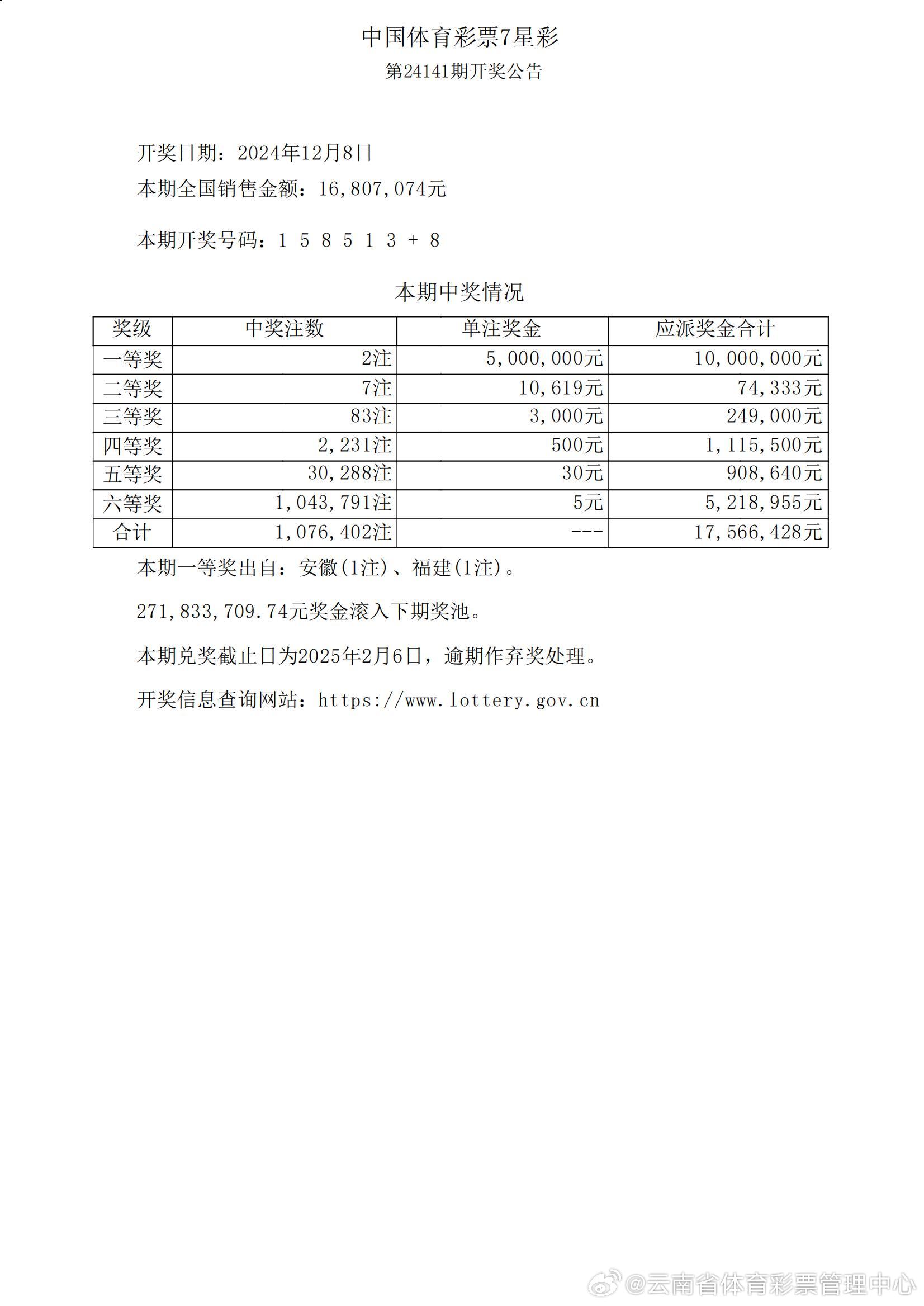 澳門開獎結(jié)果及開獎記錄表013探析，澳門開獎結(jié)果及記錄表013深度解析