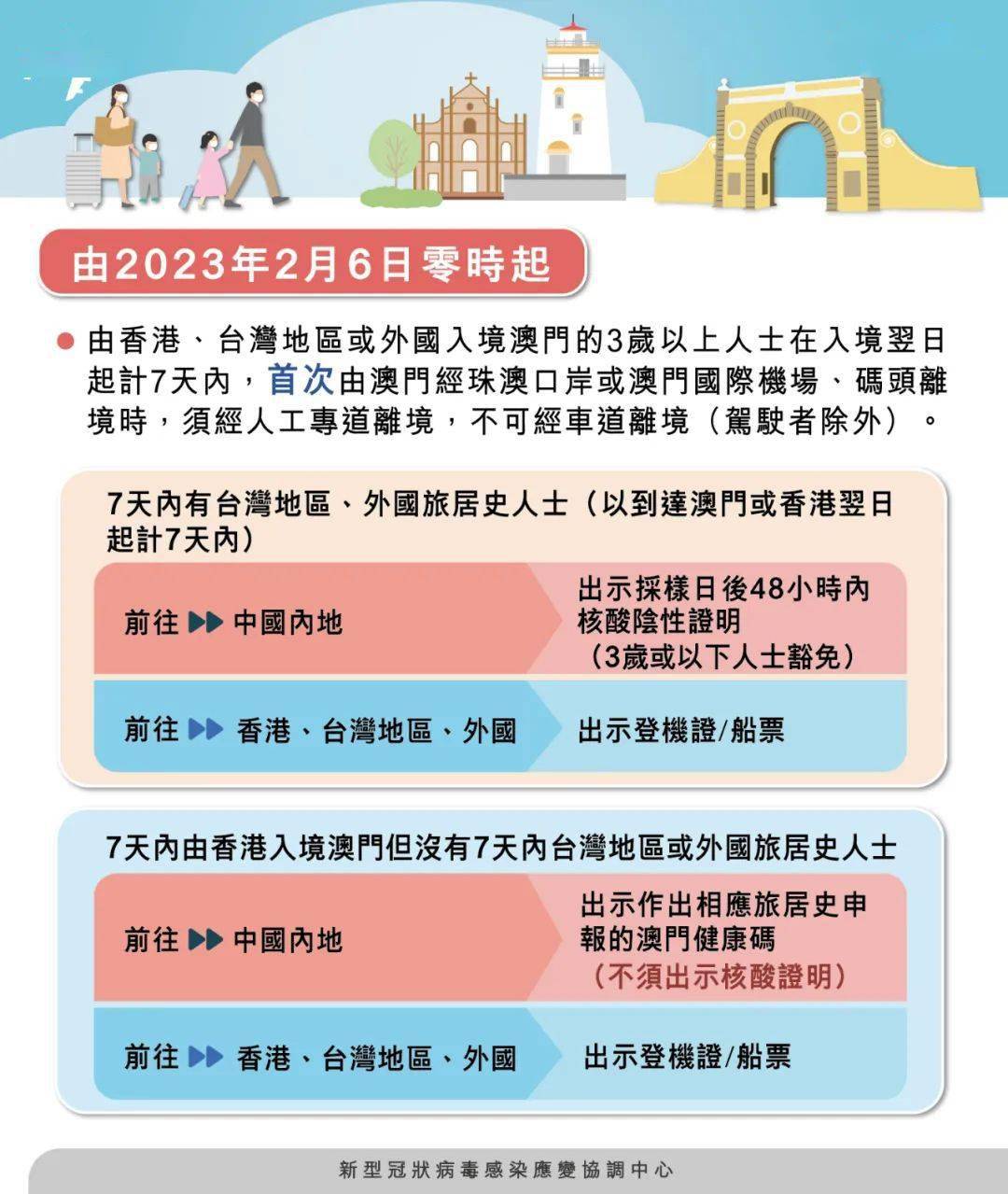 澳門三肖三碼期期準(zhǔn)資料——揭示違法犯罪的危害與警示，澳門三肖三碼期期準(zhǔn)資料背后的犯罪危害與警示啟示