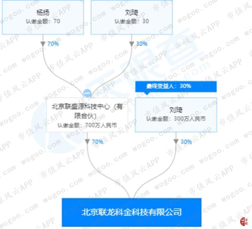 博通股份，12月9日的快速上漲揭示了什么？，博通股份12月9日快速上漲背后的原因與啟示